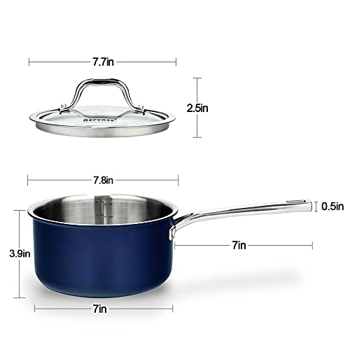 Rorence Stainless Steel Soup Pot with Glass Lid