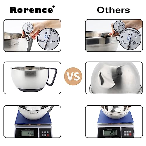 Rorence Stainless Steel Mixing Bowls Set: Non-Slip Gray