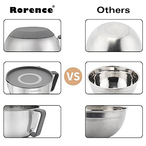 Rorence Stainless Steel Mixing Bowls Set: Non-Slip Gray