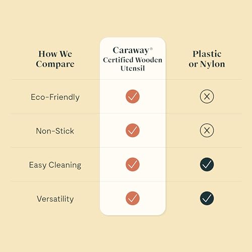 Caraway 5-Piece Birch Wood Kitchen Utensil Set