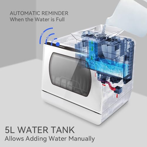 Hermitlux Portable Countertop Dishwasher with 5 Washing Programs