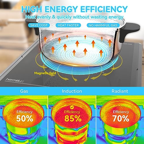 Hermitlux Portable Induction Cooktop - 1800W, 9 Power Levels