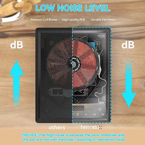 Hermitlux Portable Induction Cooktop - 1800W, 9 Power Levels