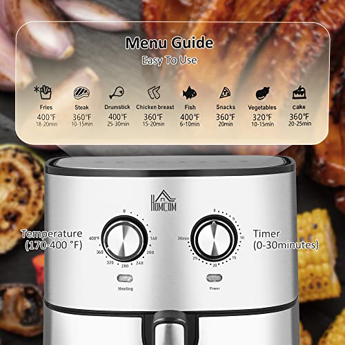 HOMCOM 6.9 Quart Air Fryer Oven with 360° Circulation