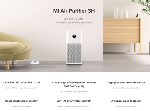 Mi Air Purifier 3H: 3-Layer HEPA Filter, 360°, APP Control