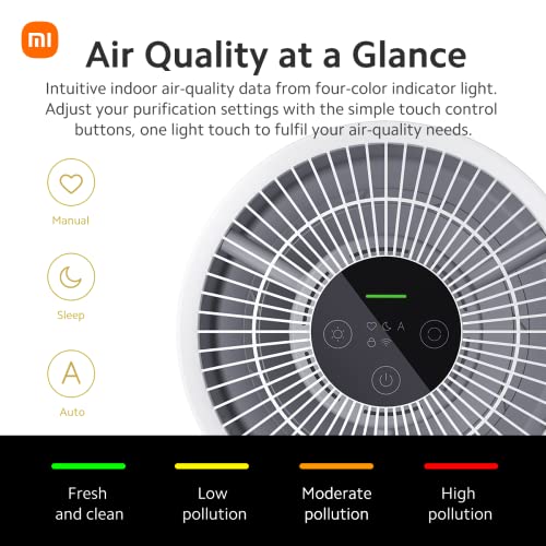 Xiaomi Air Purifier with H13 True HEPA Filter