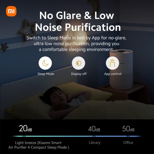 Xiaomi Air Purifier with H13 True HEPA Filter
