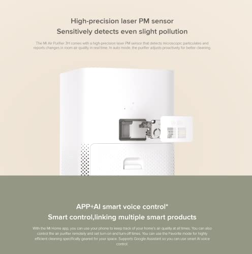 Mi Air Purifier 3H: 3-Layer HEPA Filter, 360°, APP Control
