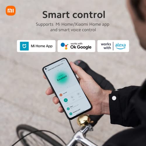Xiaomi Air Purifier with H13 True HEPA Filter