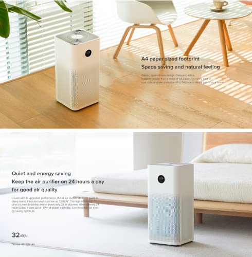 Mi Air Purifier 3H: 3-Layer HEPA Filter, 360°, APP Control