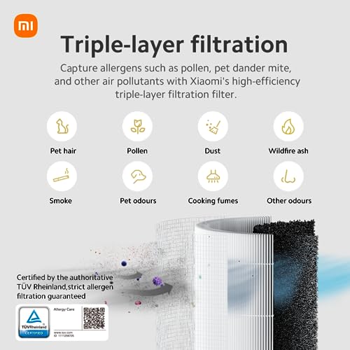 Xiaomi Air Purifier with H13 True HEPA Filter
