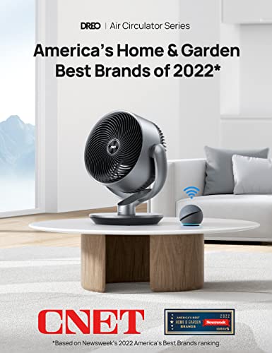 16" Quiet Smart Fan for Bedroom with Remote Control