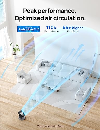 16" Quiet Smart Fan for Bedroom with Remote Control