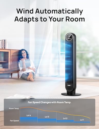 Dreo Tower Fan - 25ft/s Velocity, Quiet Oscillating