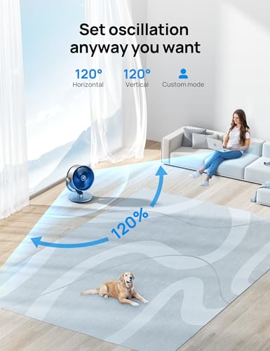 16" Quiet Smart Fan for Bedroom with Remote Control