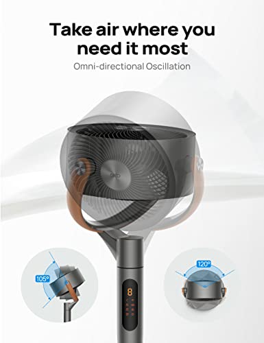 Smart Oscillating Pedestal Fan with Remote Control