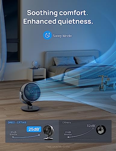 16" Quiet Smart Fan for Bedroom with Remote Control