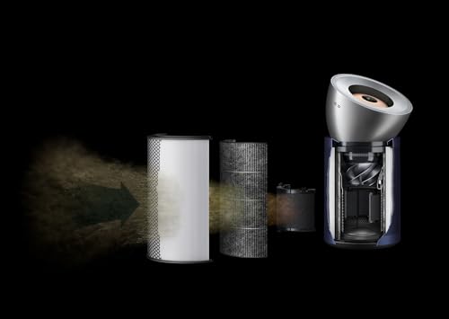 Dyson Big+Quiet Formaldehyde BP03 Extra Large Purifier