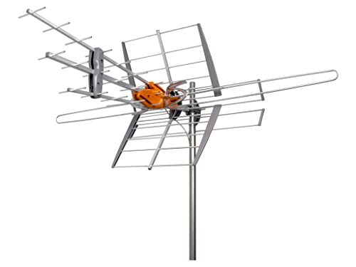Televes 148281 DAT BOSS MIX Antenna Power Supply