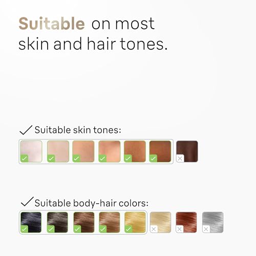 Braun Silk Expert Pro 5 IPL Hair Removal Device