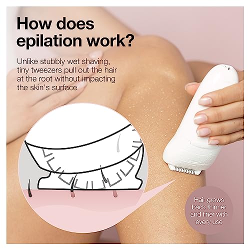 Braun Silk-épil 5 Epilator & Shaver Set