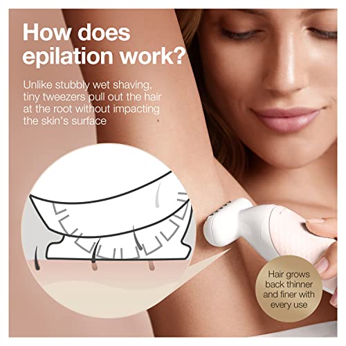 Braun Silk-épil 9 Epilator and Hair Removal Kit