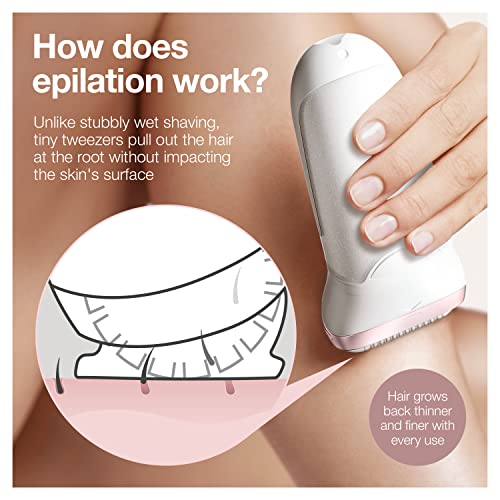 Braun Silk-épil 9 Women’s Hair Removal Kit