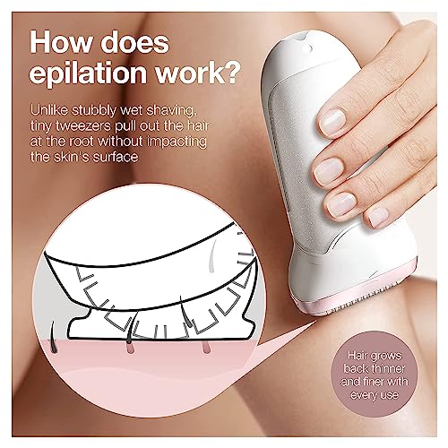 Braun Silk-épil 9: Women's Facial Hair Removal Kit