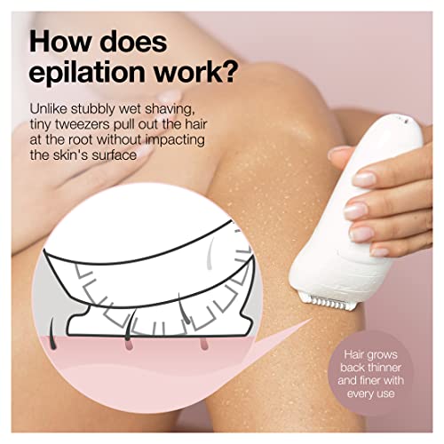 Braun Silk-épil 5 Epilator Hair Removal Device