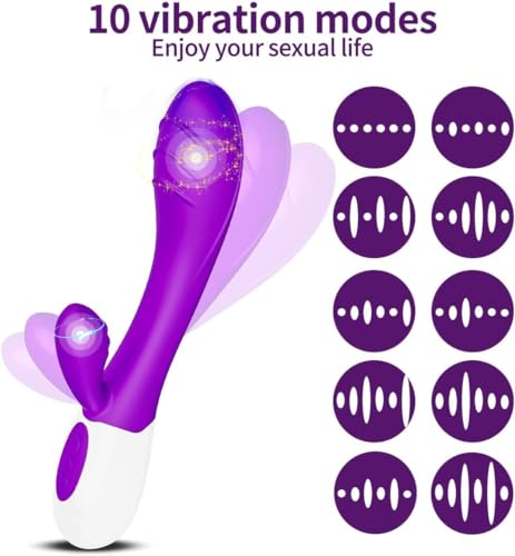Rose Vibrator for Women - Powerful Clitoral Massager