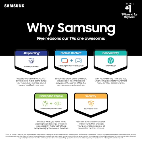 SAMSUNG 50-Inch 4K Crystal UHD Smart TV