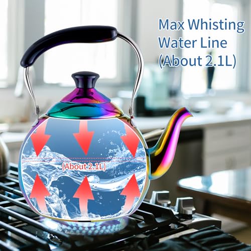 Moxinox 2.1 Quart Colorful Whistling Tea Kettle