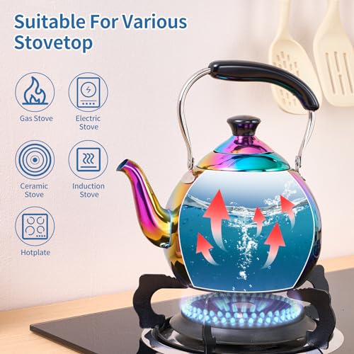 Moxinox 2.1 Quart Colorful Whistling Tea Kettle