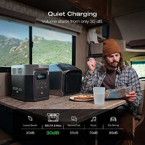 EF ECOFLOW DELTA 2 Max Portable Power Station