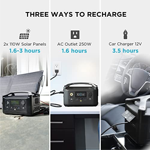 EF ECOFLOW RIVER Portable Power Station for Camping