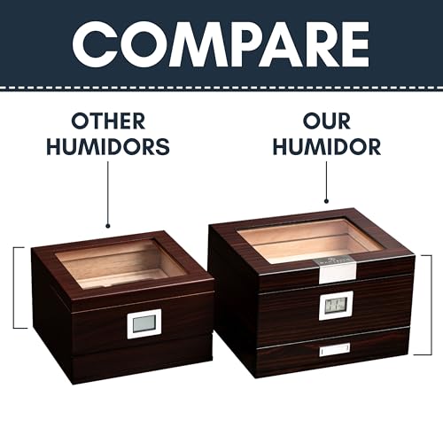 Mantello Cigars Humidor with Digital Hygrometer, Holds 25-50 Cigars