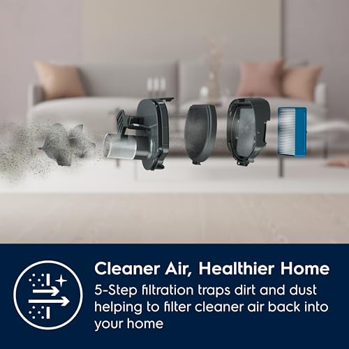 Electrolux WellQ7 Cordless Stick Vacuum with LED Nozzle