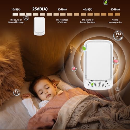 KLVEU 4-Pack Negative Ion Plug-In Air Purifiers