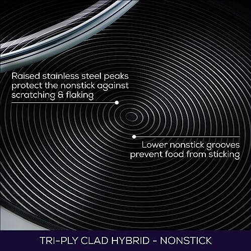 Circulon Clad 12.5-Inch Stainless Steel Frying Pan