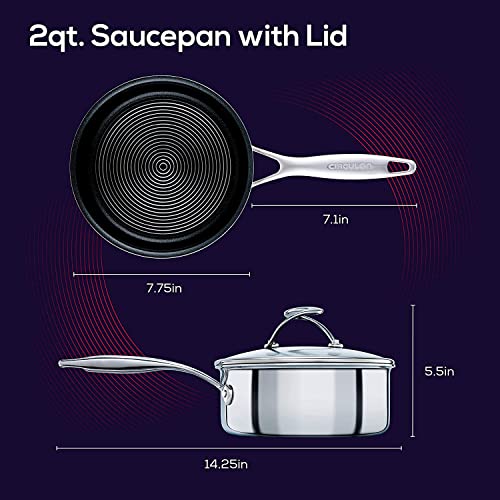 Circulon Clad 2 Quart Stainless Steel Saucepan