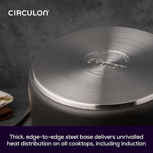 Circulon Infinite Non-Stick Induction Frypan 20cm