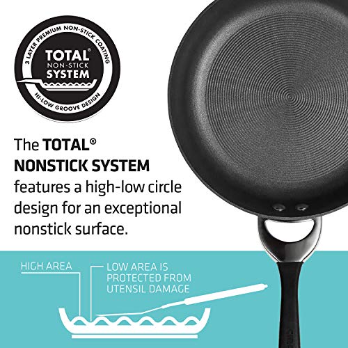 Circulon Symmetry Nonstick 4-Piece Cookware Set