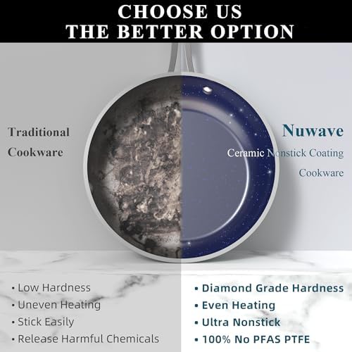 Nuwave Blue Ceramic Nonstick Cookware Set