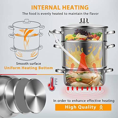VIVOHOME 24cm Stainless Steel Juice Steamer Pot