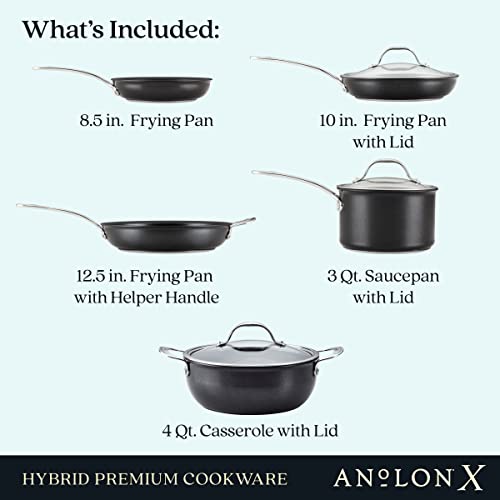 Anolon X 8-Piece Dark Gray Cookware Set