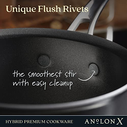 Anolon X 8-Piece Dark Gray Cookware Set