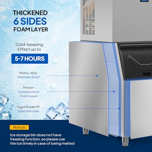 ROVSUN 400Lbs Commercial Ice Maker with Storage Bin
