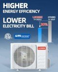 LUORISE 12000 BTU WiFi Mini Split AC/Heating System