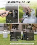 EF ECOFLOW 1800W Dual Fuel Smart Generator
