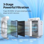 Coway Airmega AP-1512HH(W) True HEPA Air Purifier